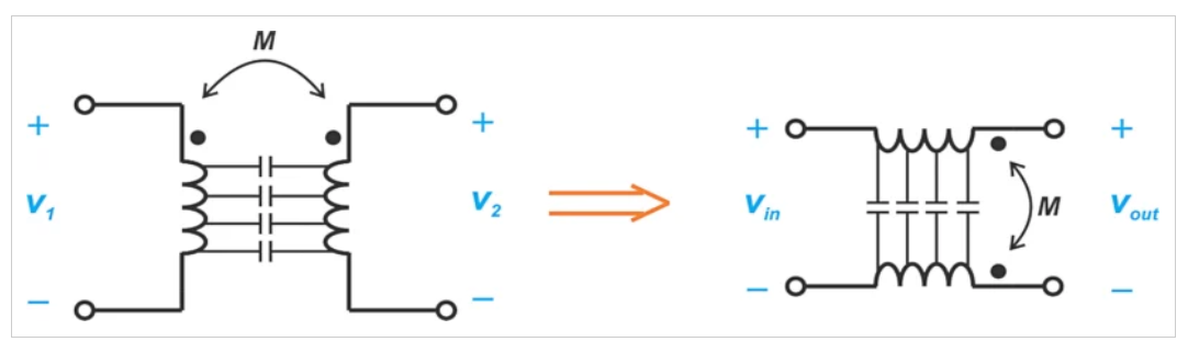 了解磁耦合RF变压器的非理想性输电线变压器和分支线圈介绍